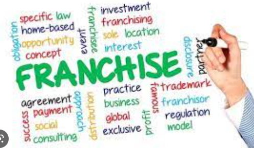 How to Franchise